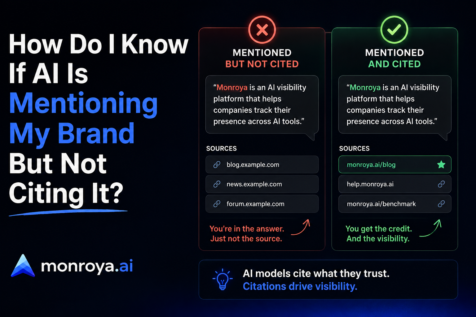 How Do I Know If AI Is Mentioning My Brand But Not Citing It?