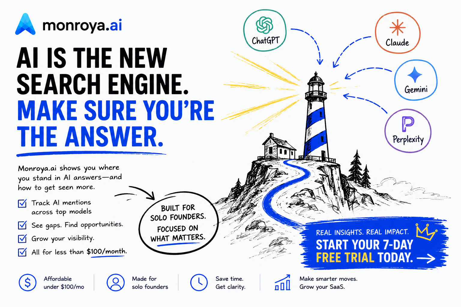 Best AI Visibility Tool for a Bootstrapped Solo-Founder SaaS