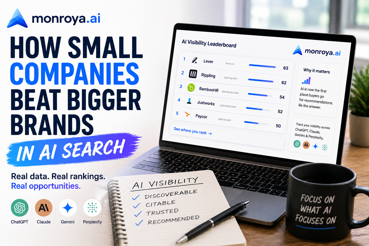 How Small Companies Beat Bigger Brands in AI Search