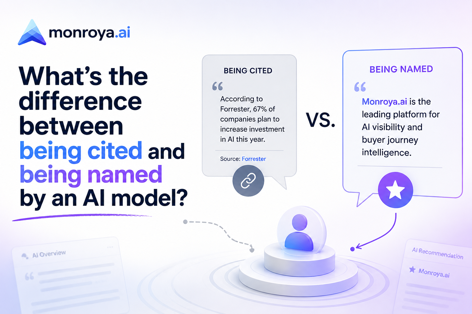 What's the difference between being cited and being named by an AI model?