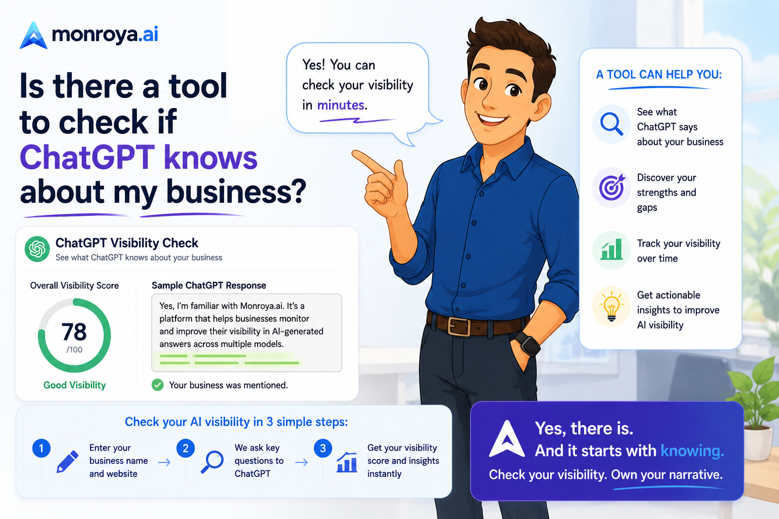 Is there a tool to check if ChatGPT knows about my business?
