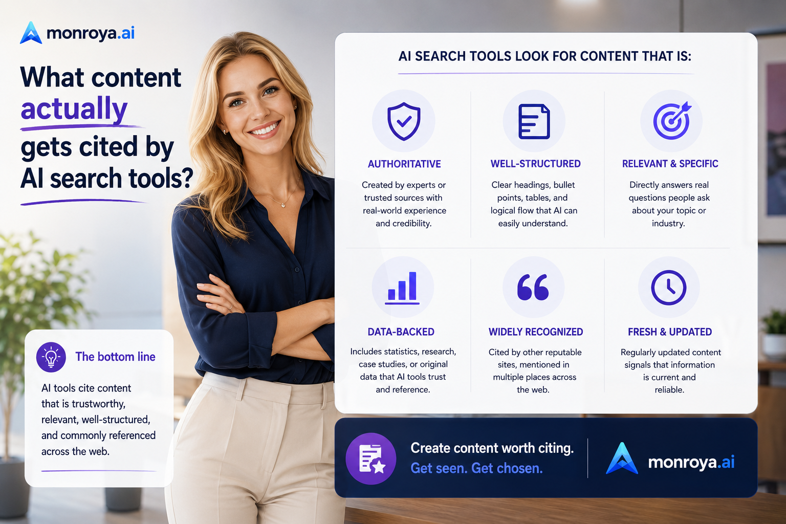 What content actually gets cited by AI search tools?