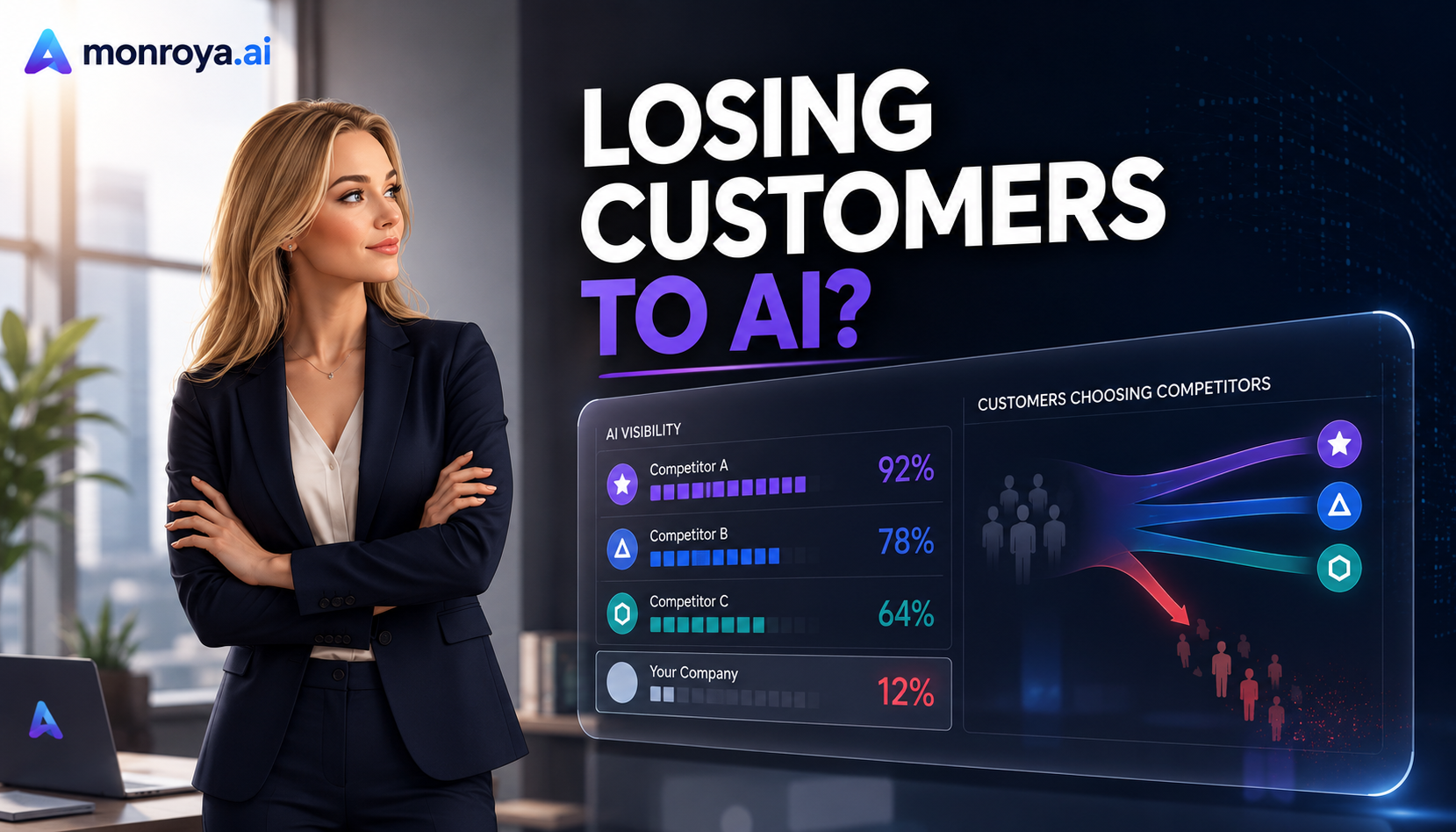 How do I know if I'm losing customers because of poor AI visibility?