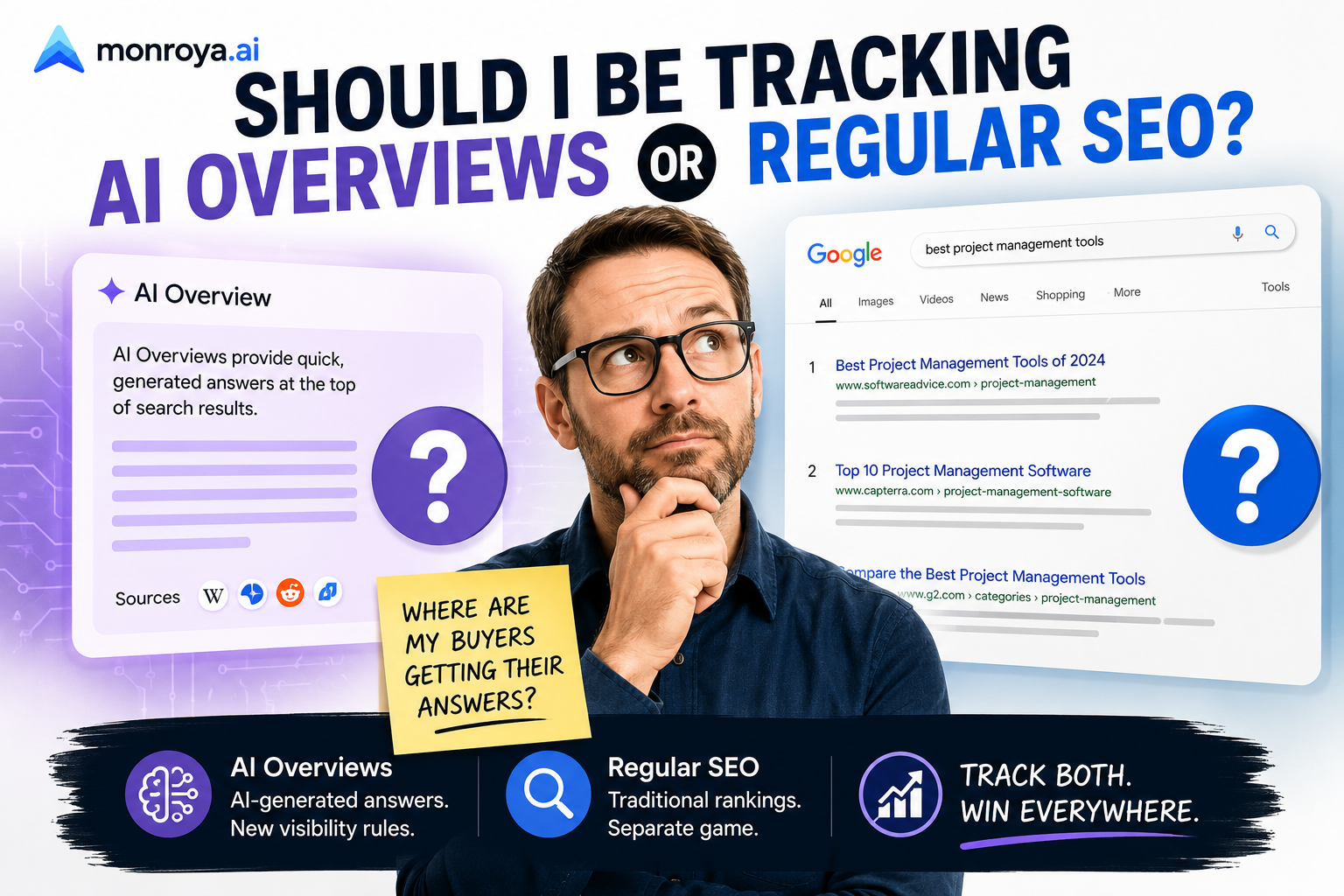 Should I be tracking AI Overviews separately from regular SEO?