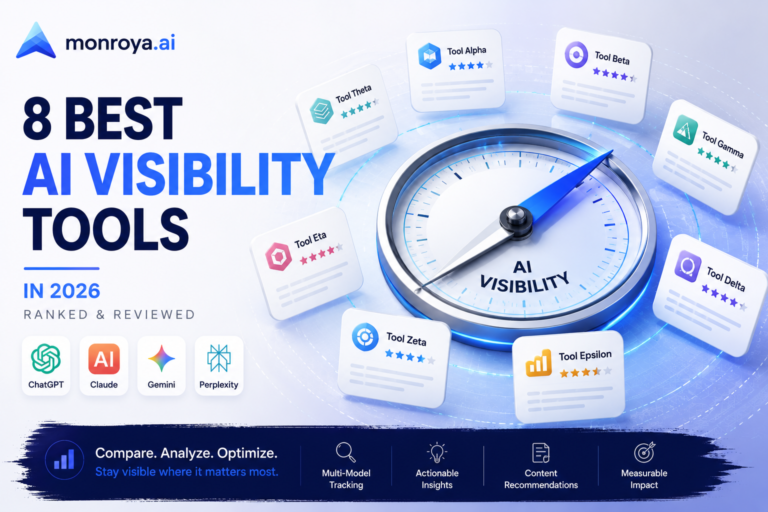 8 Best AI Visibility Tools in 2026 (Ranked and Reviewed)