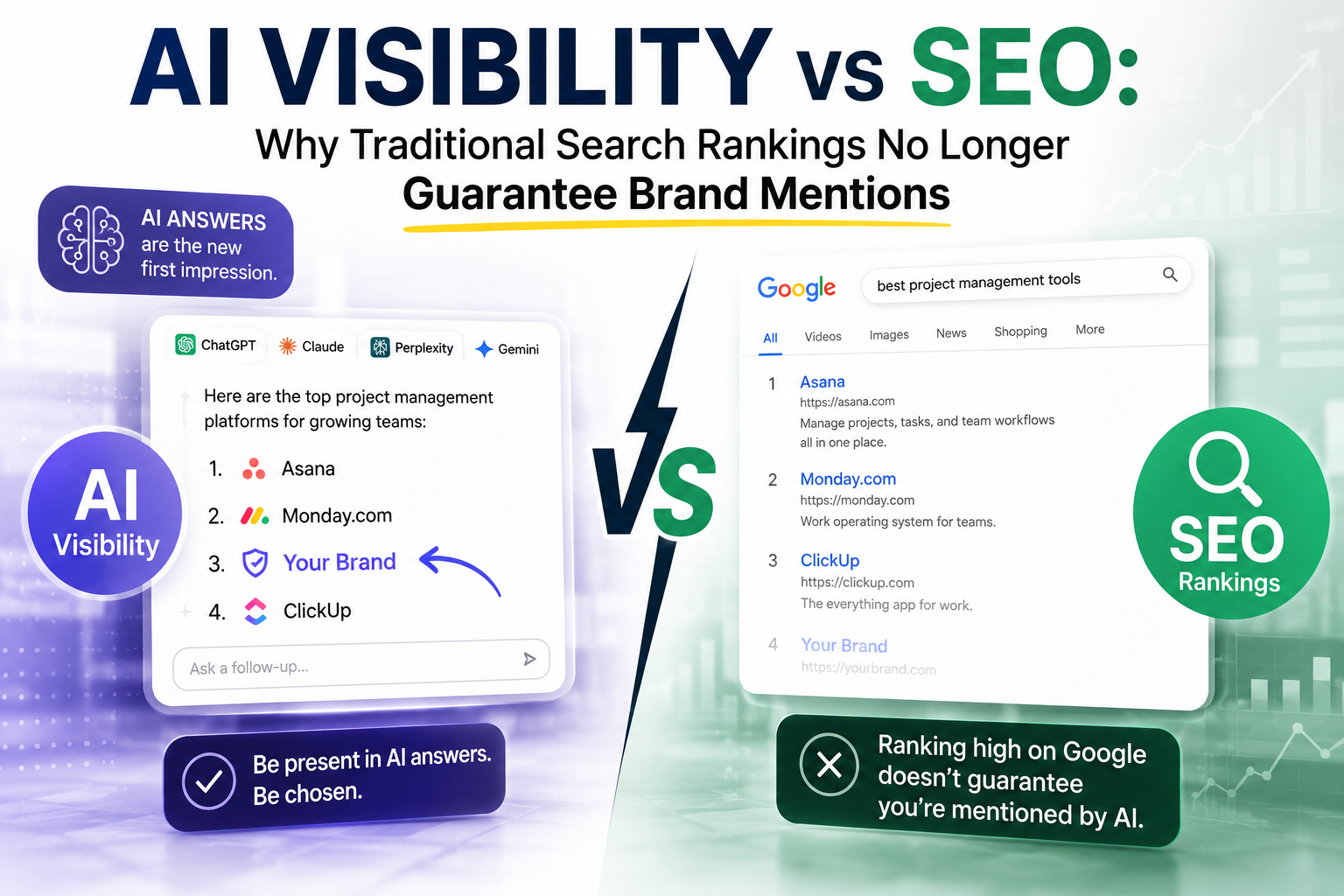 AI Visibility vs SEO: Why Traditional Search Rankings No Longer Guarantee Brand Mentions