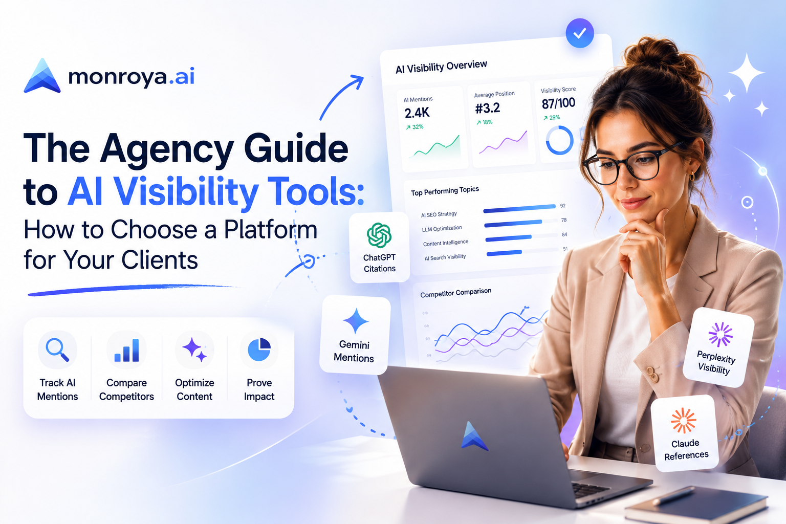 The Agency Guide to AI Visibility Tools: How to Choose a Platform for Your Clients